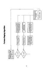 Carrier Owners Manual page 47