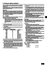 Mitsubishi Electric Owners Manual page 9