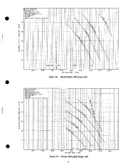 Carrier Owners Manual page 11