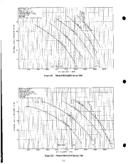 Carrier Owners Manual page 12