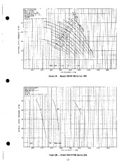 Carrier Owners Manual page 13