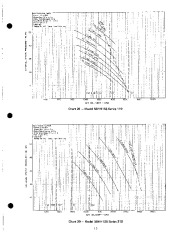 Carrier Owners Manual page 15