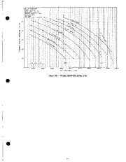 Carrier Owners Manual page 19