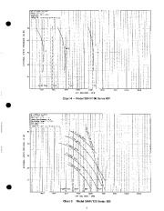 Carrier Owners Manual page 3