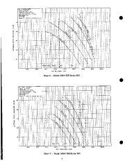 Carrier Owners Manual page 4