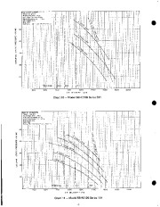 Carrier Owners Manual page 6