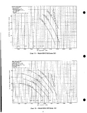 Carrier Owners Manual page 8