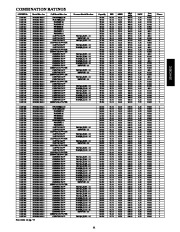 Carrier Owners Manual page 11