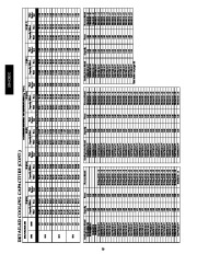 Carrier Owners Manual page 20