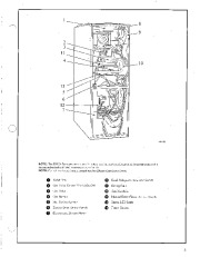 Carrier Owners Manual page 3