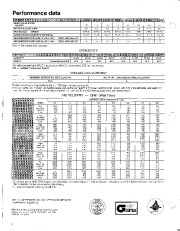 Carrier Owners Manual page 6