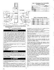 Carrier Owners Manual page 2