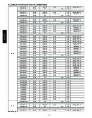 Carrier Owners Manual page 12