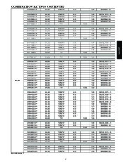 Carrier Owners Manual page 13