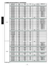 Carrier Owners Manual page 14