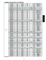 Carrier Owners Manual page 15