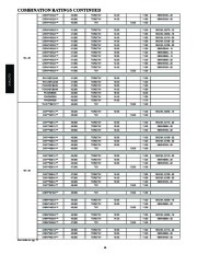 Carrier Owners Manual page 16