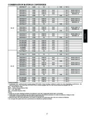 Carrier Owners Manual page 17