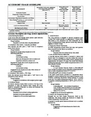 Carrier Owners Manual page 5