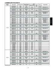 Carrier Owners Manual page 9