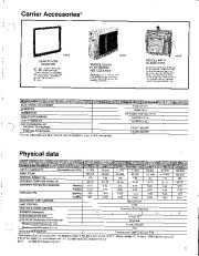 Carrier Owners Manual page 3