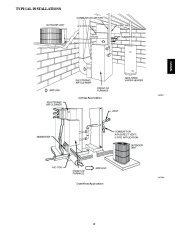 Carrier Owners Manual page 19