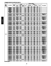 Carrier Owners Manual page 18