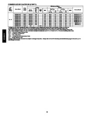 Carrier Owners Manual page 20