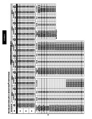 Carrier Owners Manual page 22