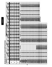 Carrier Owners Manual page 26