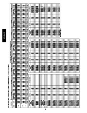 Carrier Owners Manual page 30