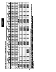 Carrier Owners Manual page 34