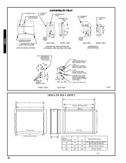 Carrier Owners Manual page 10