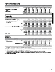 Carrier Owners Manual page 11