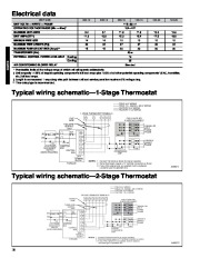 Carrier Owners Manual page 18