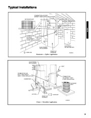 Carrier Owners Manual page 19