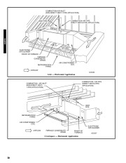 Carrier Owners Manual page 20