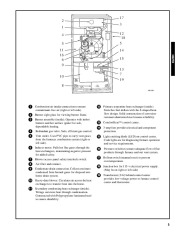 Carrier Owners Manual page 3