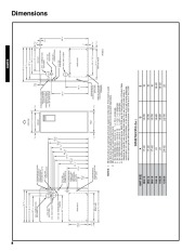 Carrier Owners Manual page 8