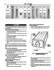 Carrier Owners Manual page 3