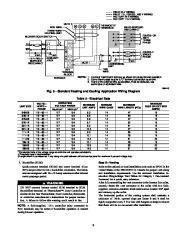 Carrier Owners Manual page 9