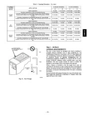 Carrier Owners Manual page 23