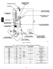 Carrier Owners Manual page 32