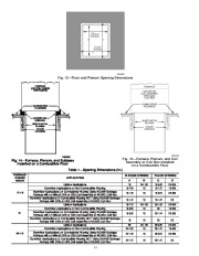 Carrier Owners Manual page 14