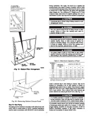 Carrier Owners Manual page 17