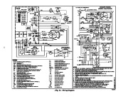 Carrier Owners Manual page 20