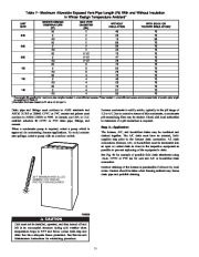 Carrier Owners Manual page 30