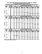 Carrier Owners Manual page 37