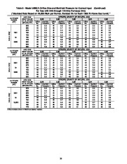 Carrier Owners Manual page 38