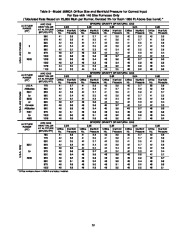 Carrier Owners Manual page 39